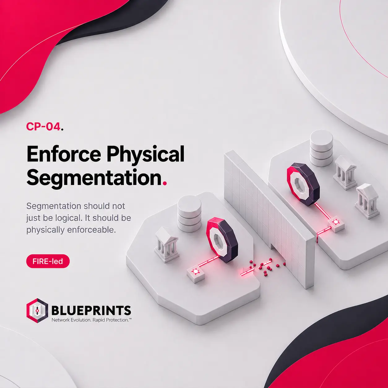 Control Blueprint CP-04, Enforce Physical Segmentation: an isometric diagram of two environments divided by a physically enforced wall