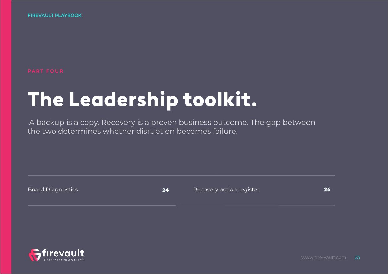 Leaders' Playbook preview — Reporting to the board