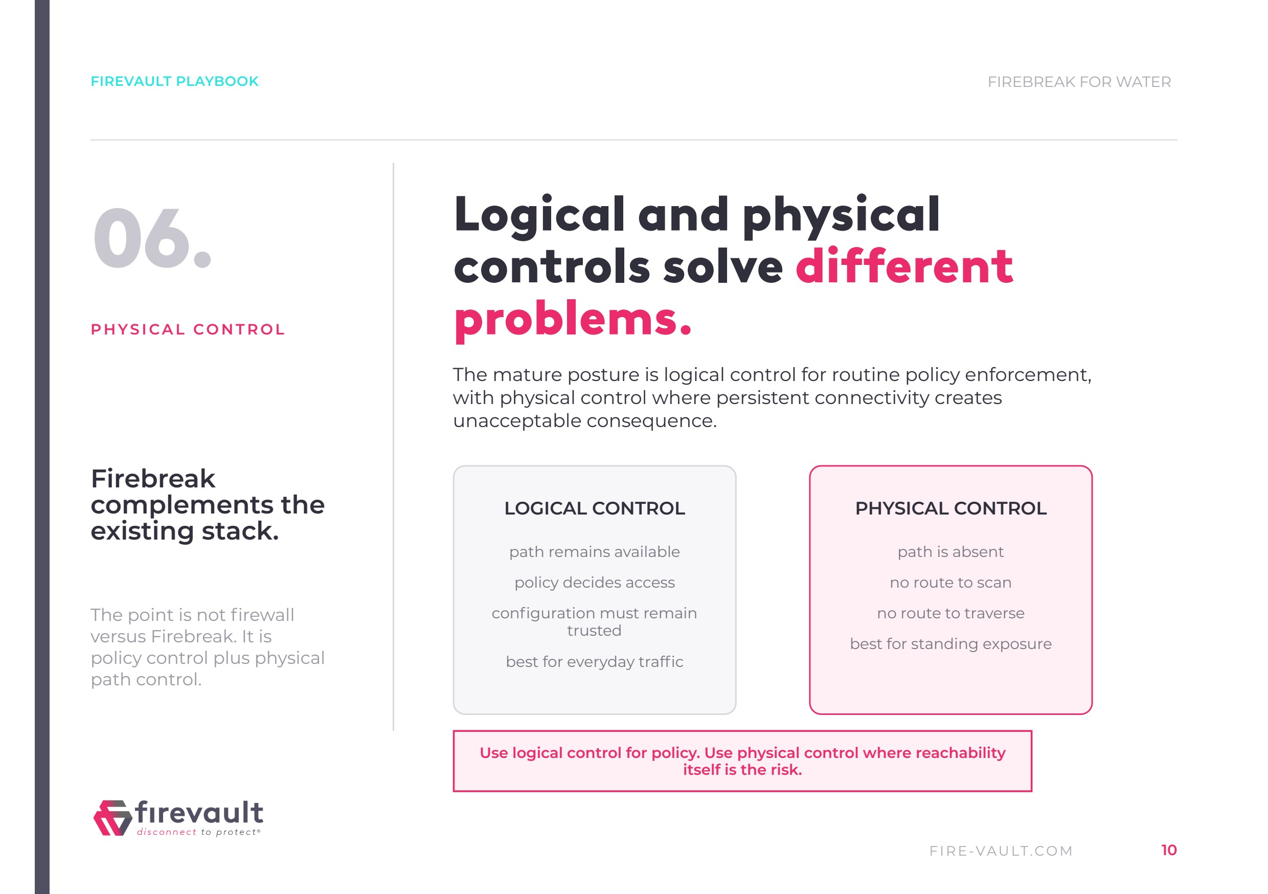 Firebreak for Water: Adoption & Deployment Playbook preview, Physical vs logical control